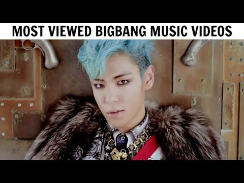 TOP 40] Most Viewed BIGBANG Music Videos | February 2019