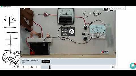 What is happening in lab 5: RC circuit.