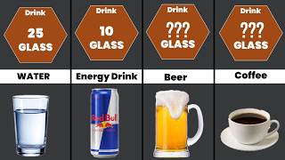 Comparison: How Many Drinks Could Kill You? ☠️