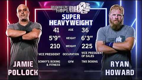 Jamie Pollock vs Ryan Howard - Rock 'N Rumble X - ...