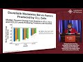 Update on PI3K inhibitors for CLL: Idelalisib, copanlisib, duvelisib, and umbralisib