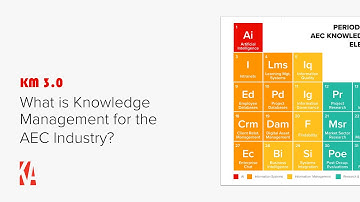 What is Knowledge Management for the AEC Industry?
