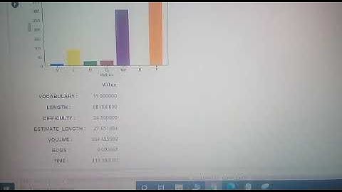 Cyclometic Complexity and Halstead Metrics  Tool Vsa Project