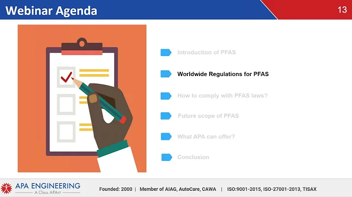 Webinar - PFAS Regulations and how its impacting our business!