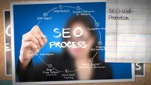 Shriv ComMedia Software Website Services