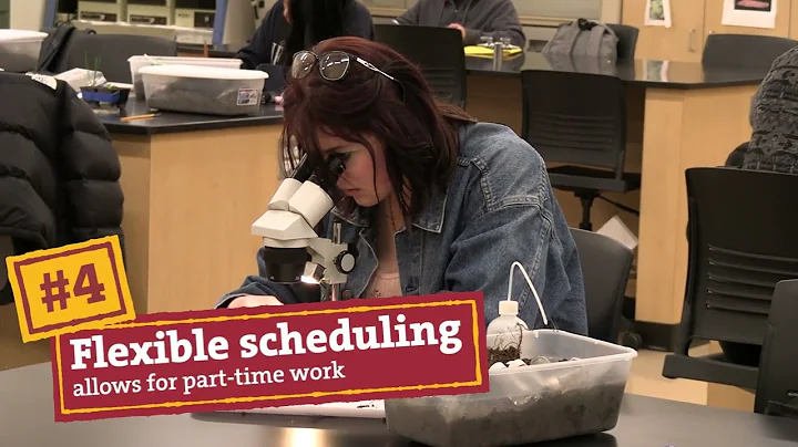 5 Reason to Choose a Community College 2025