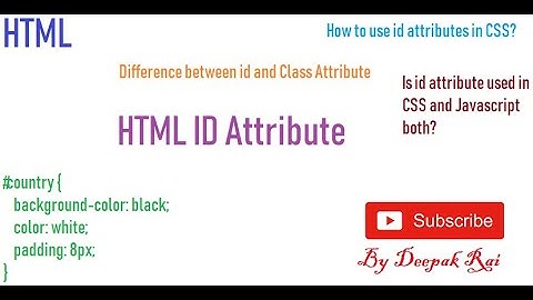 HTML Id Attribute