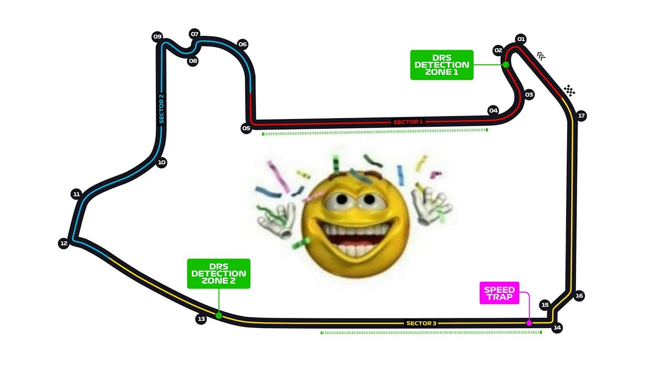 Madcar F1 - Las Vegas Strip Circuit(Oval Layout)