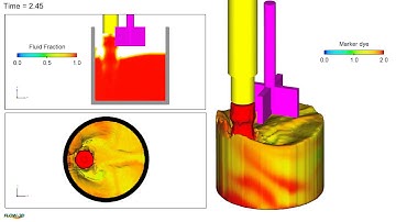 Active Simulation Control - Mixing Example | FLOW-3D