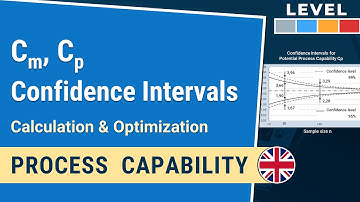 Cm, Cp Confidence Intervals: Calculation & Optimization | Capability 2-1.1| IHDE Academy