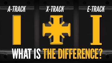 What Is E-Track? Complete Guide to E-Track, A-Track & X-Track Cargo Systems