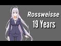 Download Lagu Highschool DxD All Characters Ages (Confirmed)