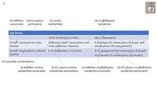 Full Aristotle Categories Notes Chapter 2 Update