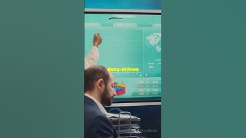 Top 5 Skills You Must Have in 2025 | Future-Proof Your Career in Just 42 Seconds!