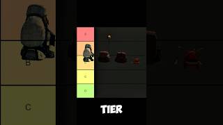 Bags Tier List