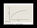4.b why every person should pay attention to the yield. inverted, flat normal curves