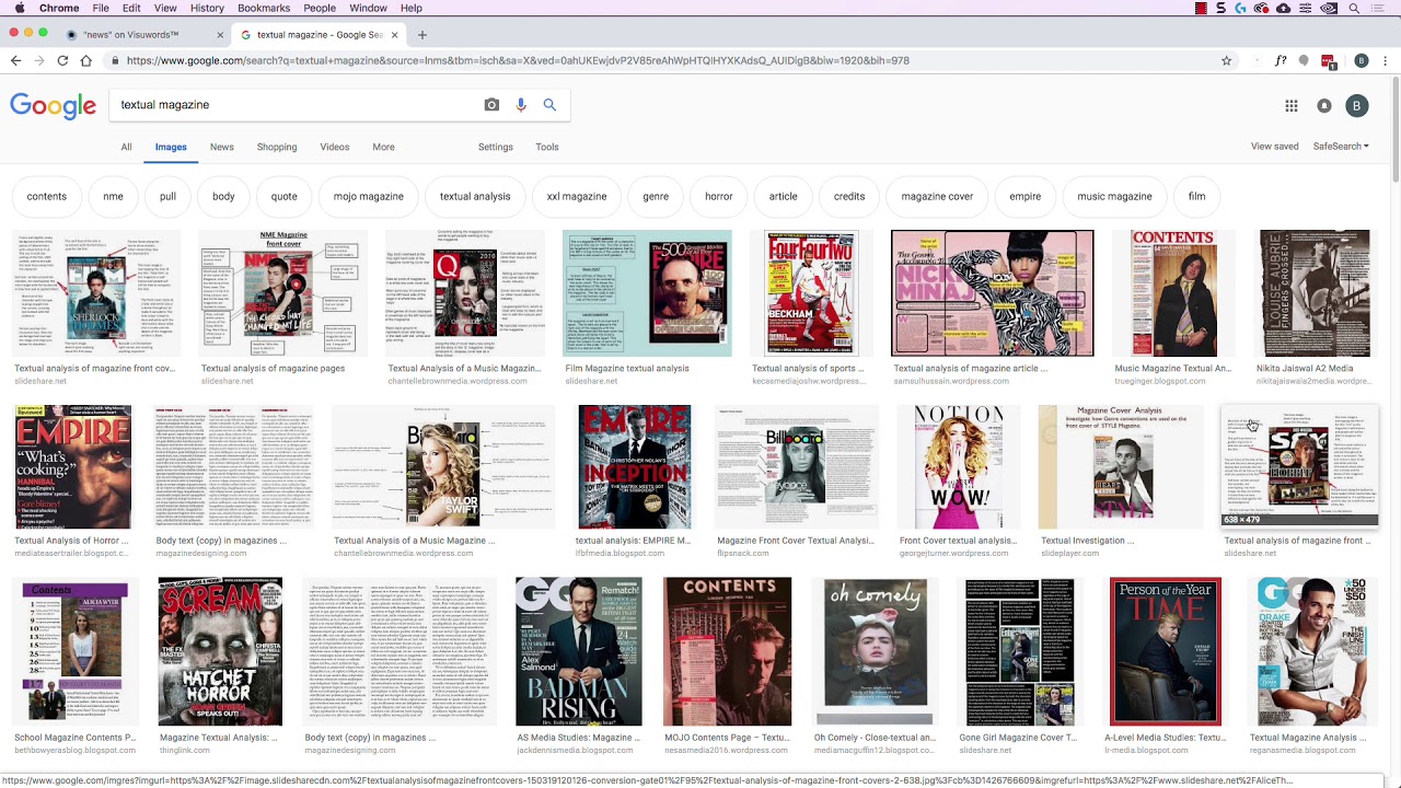 ARTG 125 – Creating a Magazine Masthead