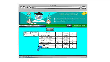 Demo Website thi trắc nghiệm online