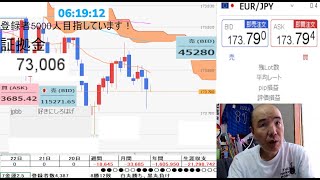 短期決戦FXの配信のサムネイル画像