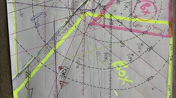 Contours Two Faulter  problem