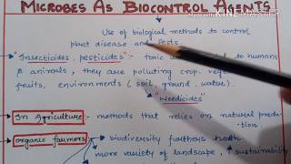 Microbes as biocontrol agents PART1 for NEET, AIIMS and JIPMER.