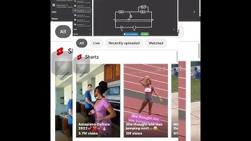 2022 NECO Physics practical solutions @ Tace tv