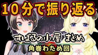 【厳選シーンまとめ】ス虐に目覚めたわためぇとケツが柔らかいスバル【ホロライブ切り抜き/大空スバル/角巻わため/スバルの小屋】