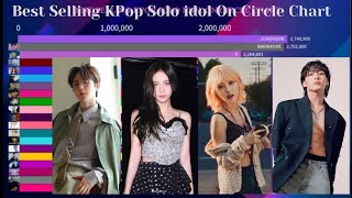 Best Selling KPop Solo Idol On Circle Chart | March 2024