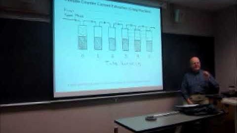 lecture 1- Professor Peter Carr - University of Minnesota