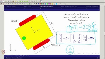 mod02lec10 - Kinematic Simulation of Wheeled Mobile Robots Part 1