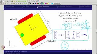 mod02lec10 - Kinematic Simulation of Wheeled Mobile Robots Part 1