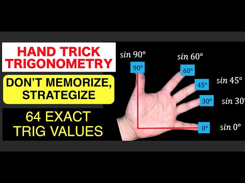 Hand trick Trigonometry.