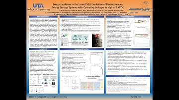 Power Hardware in the Loop (PHIL) Emulation of Electrochemical Energy Storage Systems