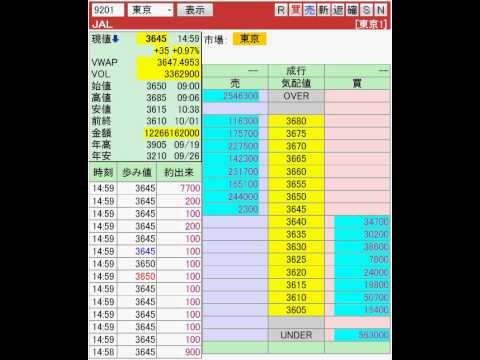 JAL MSCI組み入れ 2012 10 02