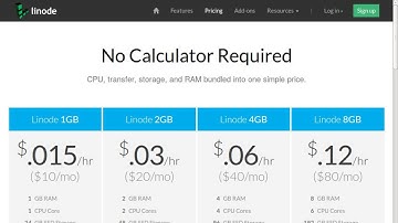 Denial of Service Attacks (ITS335, L15, Y14)