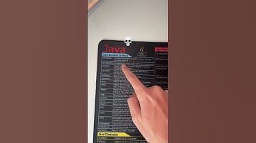 The perfect mat for programmers 😫 #lua #coding #programmer #java #python