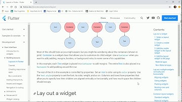Projeto T2Ti ERP Fenix - Treinamento Flutter [Flutter aula 07]