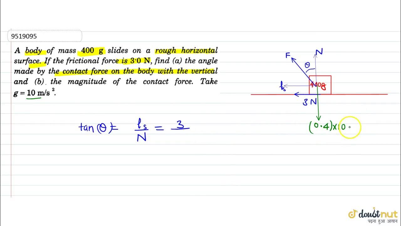 The body of mass 400 g slides on a rough horizontal surface. If the