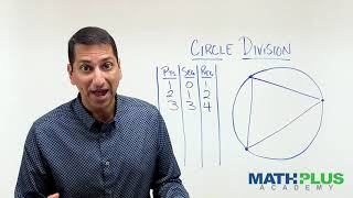 Circle Division