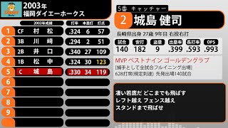 (再)2003年 福岡ダイエーホークス 1-9