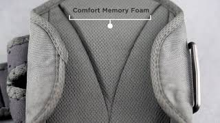 Armpocket® armbands - Built To Last!