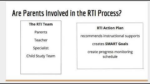 RTI Tier 3 Explaination