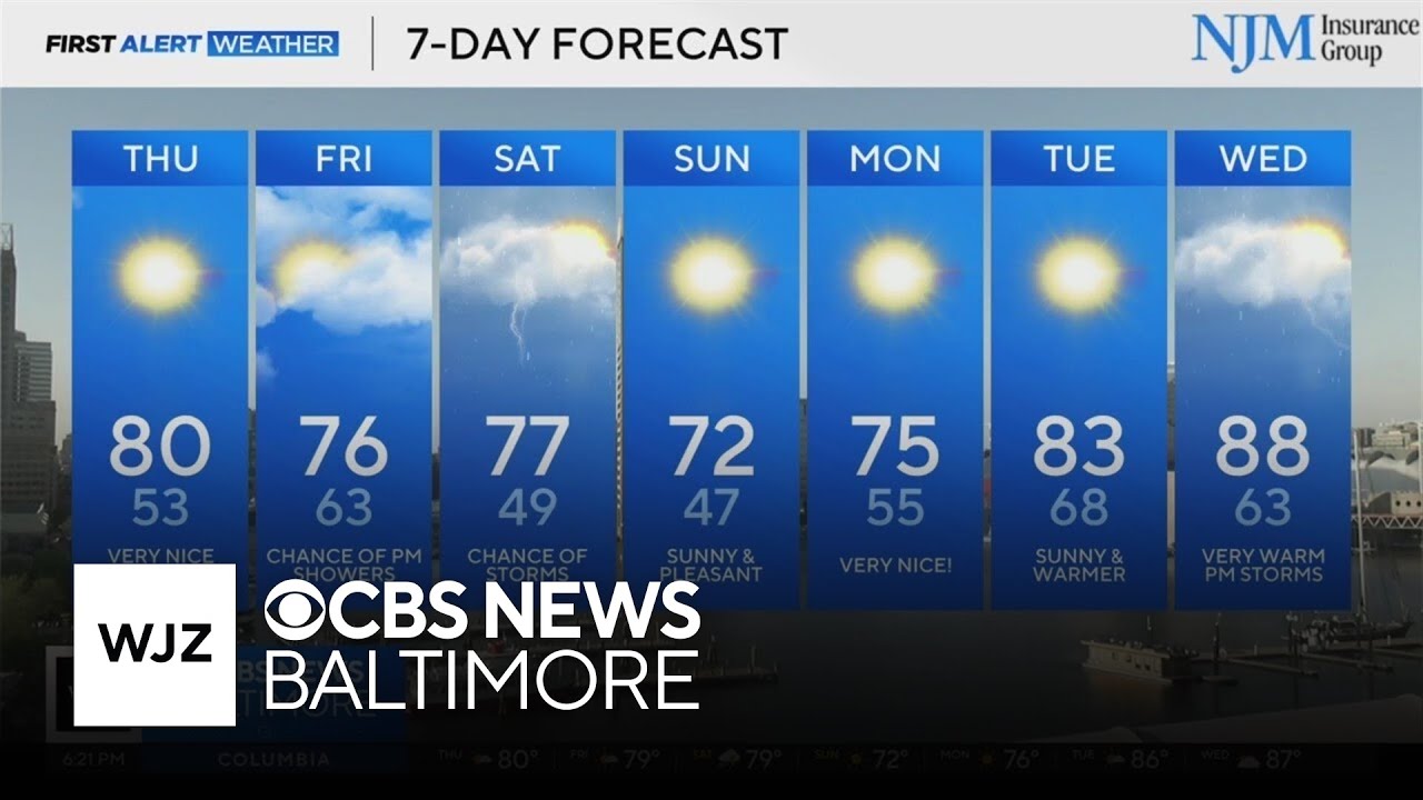 Nice weather Thursday before rain returns to Maryland - YouTube