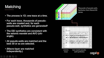 Webinar: Blueback ODiSI - A revolutionary new approach to seismic reservoir characterization