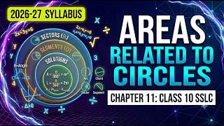 Class 10 Maths Chapter 11 Areas Related to Circles | Sector Area, Segment & Arc Length + Board PYQs