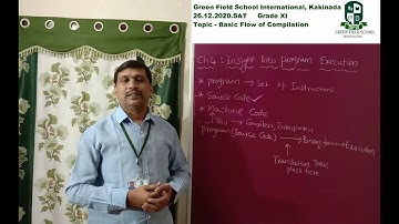 ch 4:Insight into the program Execution - part1