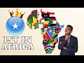 Somalia jumps 126 places with Africa&#39;s most affordable mobile data | SOMALI ENTERPRISE