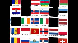 Countries in europe tier list part 3