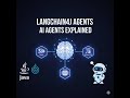 AI Agents Explained in Java | LangChain4j, ReAct Agents, RAG & Spring Boot (End-to-End)