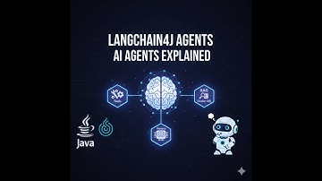 AI Agents Explained in Java | LangChain4j, ReAct Agents, RAG & Spring Boot (End-to-End)